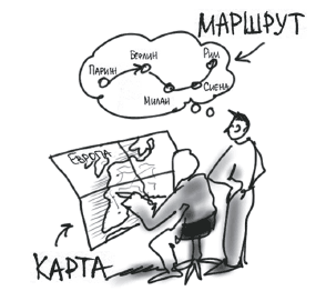 Визуализируй это! Как использовать графику, стикеры и интеллект-карты для командной работы - i_149.png