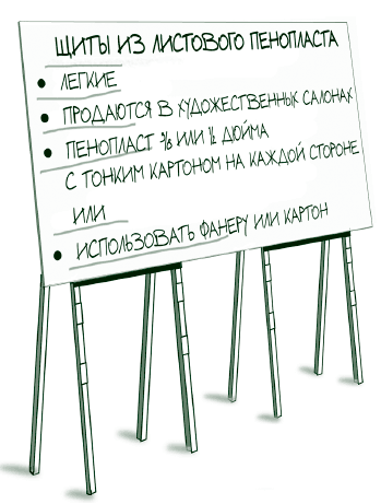Визуализируй это! Как использовать графику, стикеры и интеллект-карты для командной работы - i_171.png