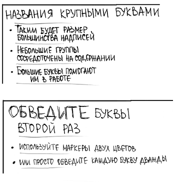 Визуализируй это! Как использовать графику, стикеры и интеллект-карты для командной работы - i_172.png