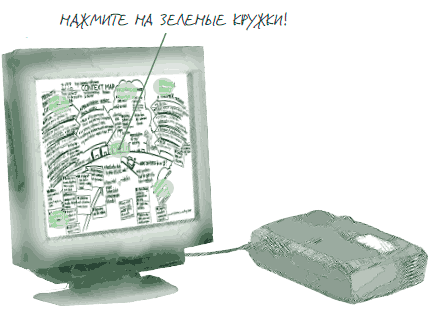 Визуализируй это! Как использовать графику, стикеры и интеллект-карты для командной работы - i_180.png