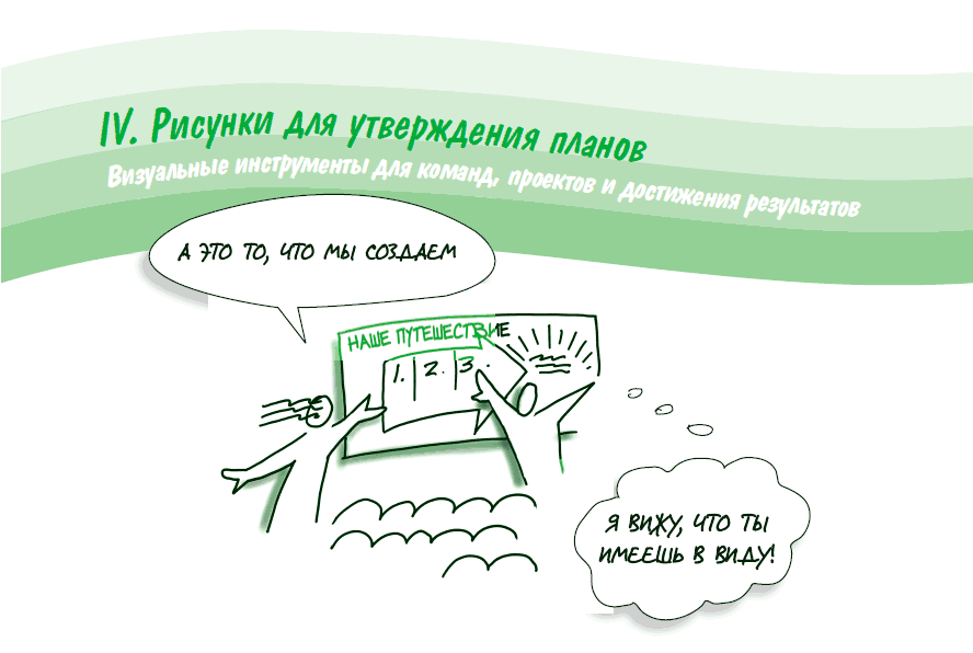 Визуализируй это! Как использовать графику, стикеры и интеллект-карты для командной работы - i_185.png
