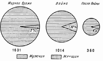 Этюды желудочной хирургии - i_070.png