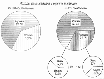 Этюды желудочной хирургии - i_092.png