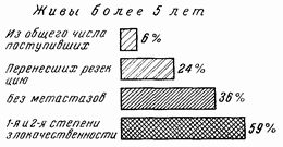 Этюды желудочной хирургии - i_094.png