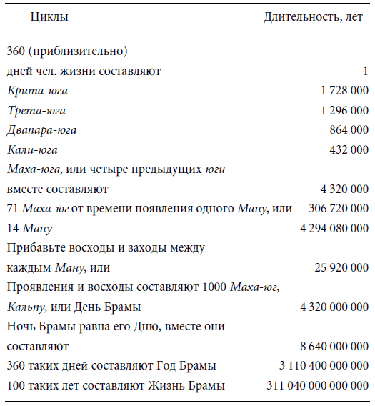 Океан теософии (сборник) - i_005.png