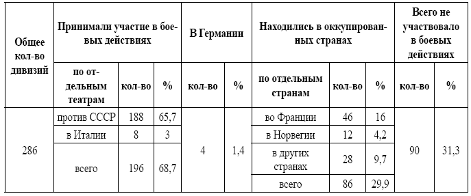 Военная разведка в операциях по освобождению Белоруссии (октябрь 1943 – август 1944) - i_026.png