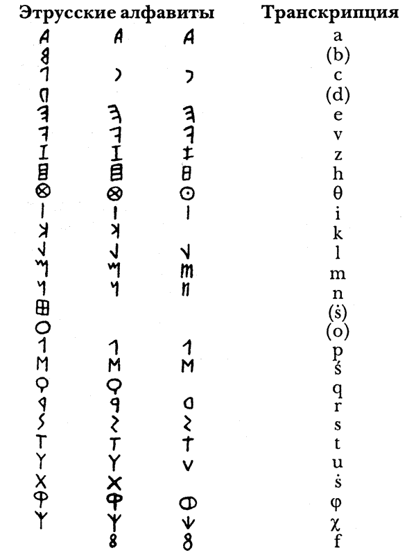 Этруски - i_034.png