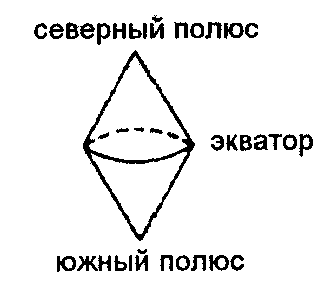 Медитации на Таро. Путешествие к истокам христианского герметизма - doc2fb_image_03000025.png