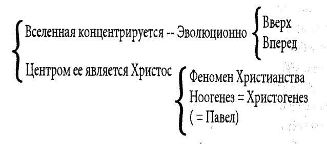 Медитации на Таро. Путешествие к истокам христианского герметизма - doc2fb_image_03000034.png