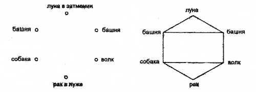 Медитации на Таро. Путешествие к истокам христианского герметизма - doc2fb_image_0300003D.png