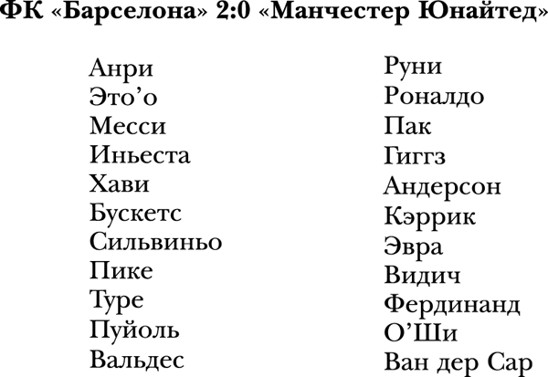 Пеп Гвардиола. На пике - _249.png