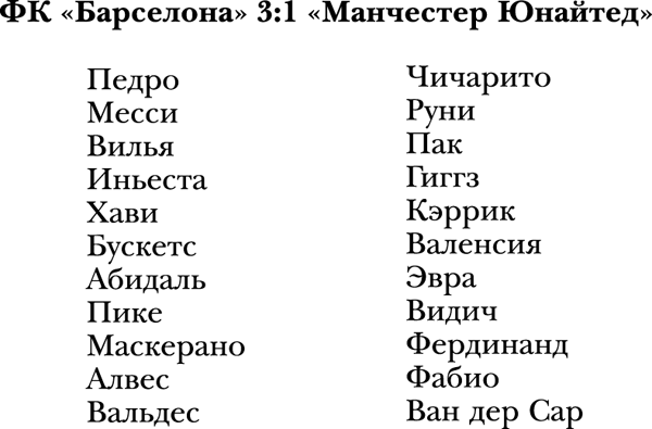 Пеп Гвардиола. На пике - _264.png