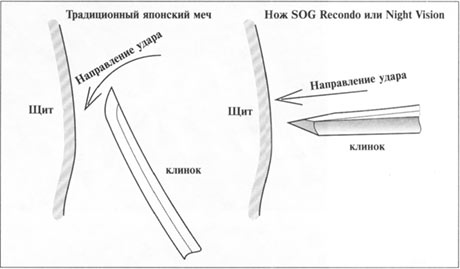 Ножи - i_111.jpg