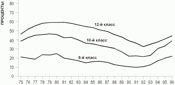 Марихуана: мифы и факты - _8.png