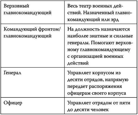 "Фантастика 2026-165". Компиляция. Книги 1-23 (СИ) - i_062.png