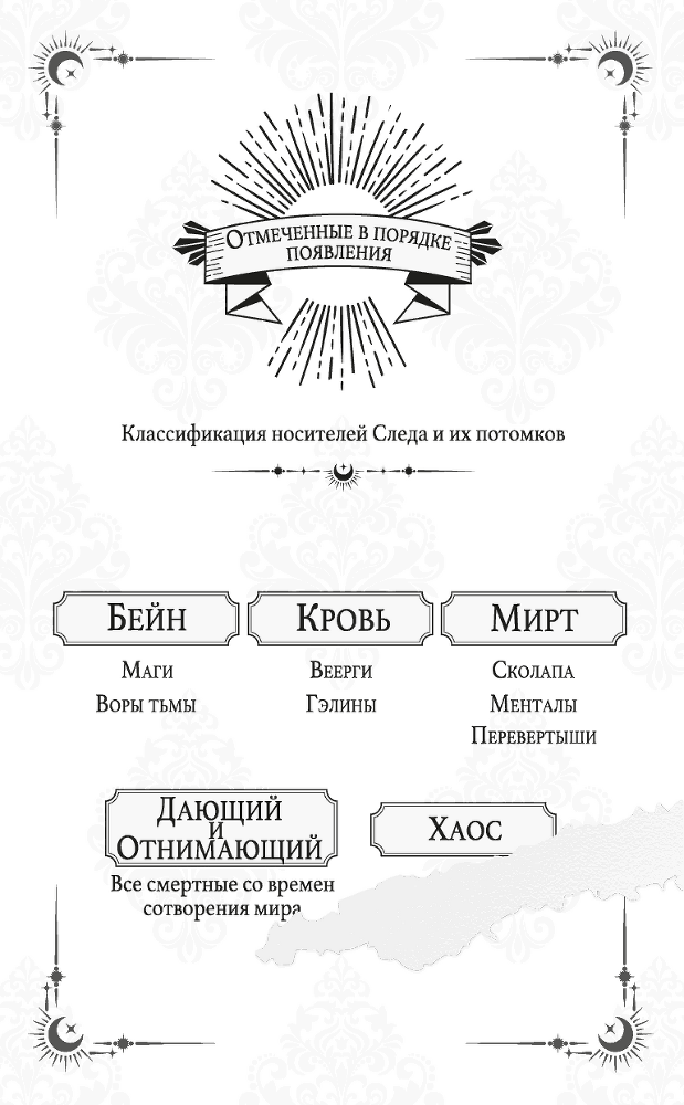 Город веселья и злобы - i_002.png