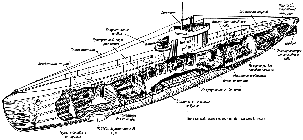 Удар под водой - _152153.png