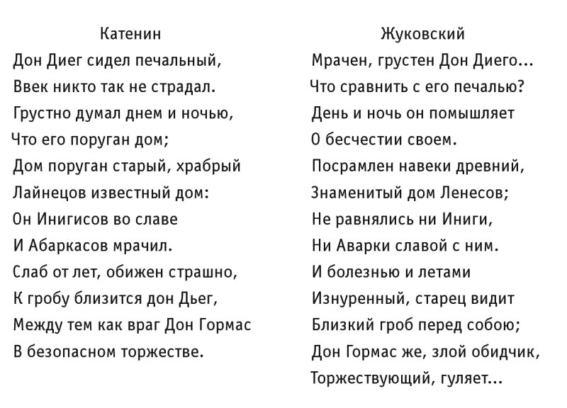 «Дар особенный»: Художественный перевод в истории русской культуры - i_001.png