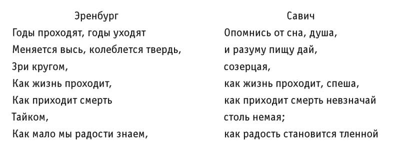 «Дар особенный»: Художественный перевод в истории русской культуры - i_002.png