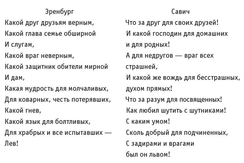 «Дар особенный»: Художественный перевод в истории русской культуры - i_005.png