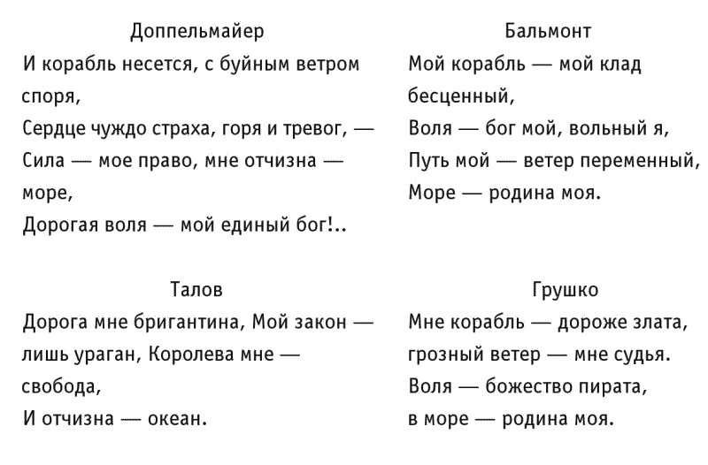 «Дар особенный»: Художественный перевод в истории русской культуры - i_006.png