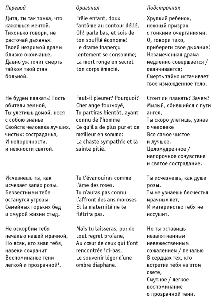 «Дар особенный»: Художественный перевод в истории русской культуры - i_009.png