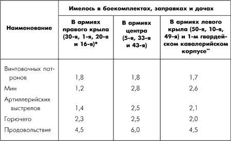 Битва за Москву. Московская операция Западного фронта 16 ноября 1941 г. – 31 января 1942 г. - i_062.png