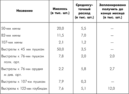 Битва за Москву. Московская операция Западного фронта 16 ноября 1941 г. – 31 января 1942 г. - i_102.png