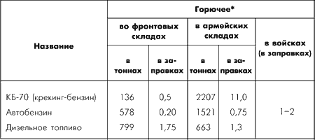 Битва за Москву. Московская операция Западного фронта 16 ноября 1941 г. – 31 января 1942 г. - i_104.png