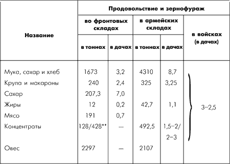 Битва за Москву. Московская операция Западного фронта 16 ноября 1941 г. – 31 января 1942 г. - i_105.png