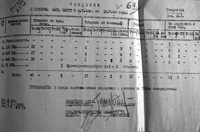 Первая из Гвардейских. 1-я танковая армия в бою - i_078.jpg