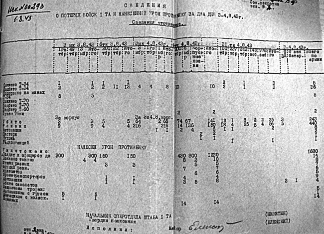 Первая из Гвардейских. 1-я танковая армия в бою - i_147.jpg