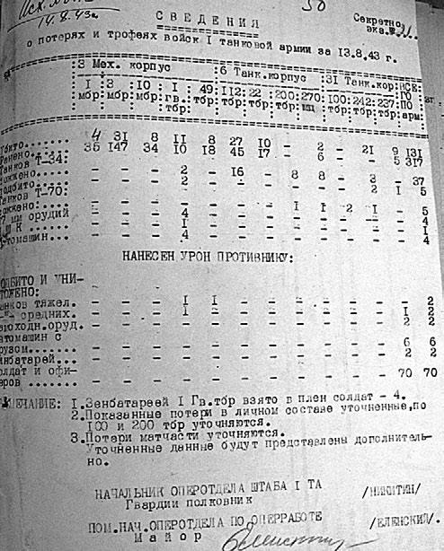 Первая из Гвардейских. 1-я танковая армия в бою - i_165.jpg