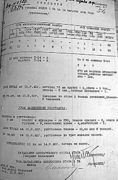 Первая из Гвардейских. 1-я танковая армия в бою - i_166.jpg