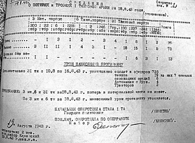 Первая из Гвардейских. 1-я танковая армия в бою - i_168.jpg