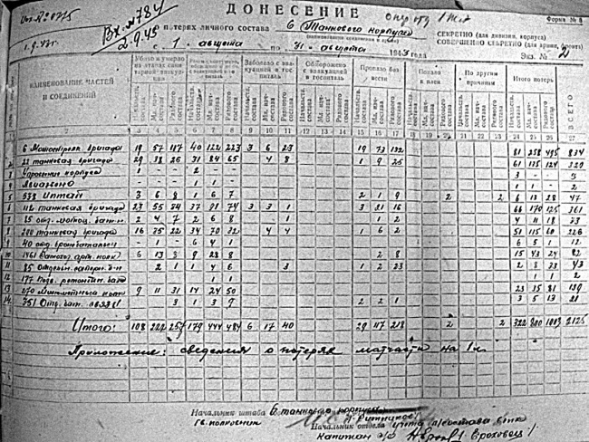 Первая из Гвардейских. 1-я танковая армия в бою - i_177.jpg