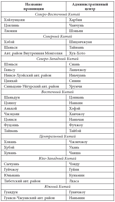 Китайский мир. Корни и крона - i_008.png