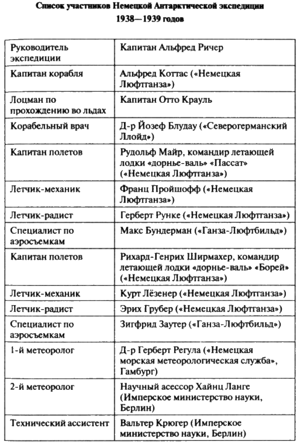 Загадочная экспедиция. Что искали немцы в Антарктиде? - i_032.png