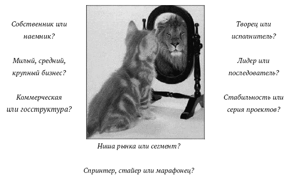 О стратегии, маркетинге и консалтинге. Занимательно – для внимательных! - _031.png