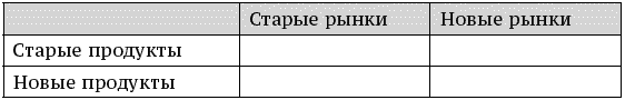 О стратегии, маркетинге и консалтинге. Занимательно – для внимательных! - _169.png