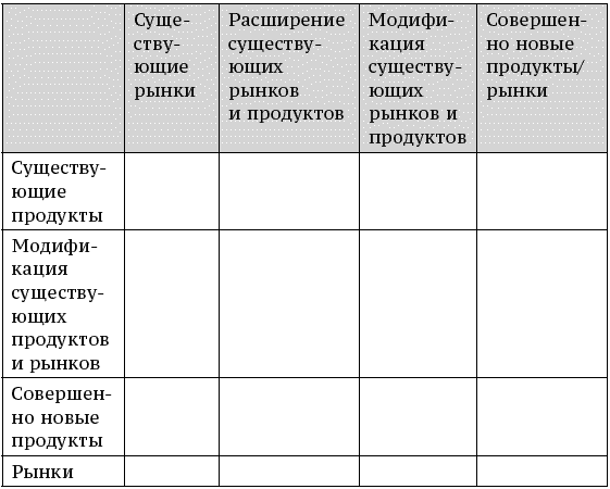 О стратегии, маркетинге и консалтинге. Занимательно – для внимательных! - _175.png