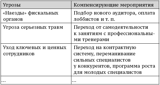 О стратегии, маркетинге и консалтинге. Занимательно – для внимательных! - _194.png