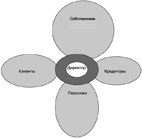 О стратегии, маркетинге и консалтинге. Занимательно – для внимательных! - _226.png