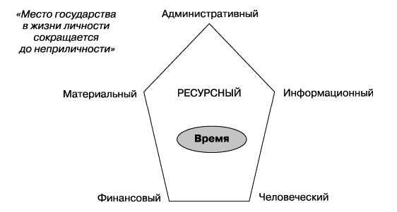 О стратегии, маркетинге и консалтинге. Занимательно – для внимательных! - _251.png