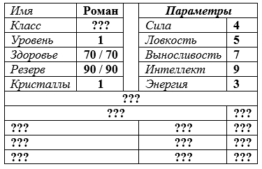 Интеграция. Том 1 (СИ) - image2.png