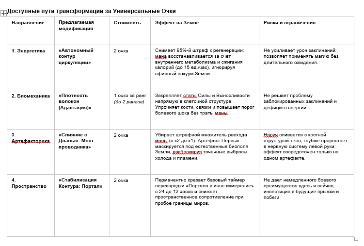 Иномирье (СИ) - image5.png