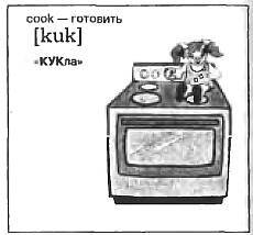 Техника запоминания иностранных слов - _90.jpg