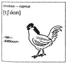 Техника запоминания иностранных слов - _99.jpg