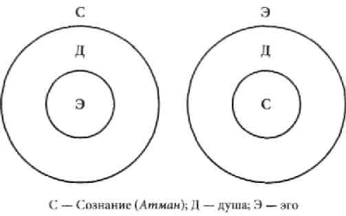 Все еще здесь. Приятие перемен, старения и смерти - doc2fb_image_02000008.jpg