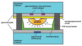 Журнал "Компьютерра" №760 - _760-25.jpg